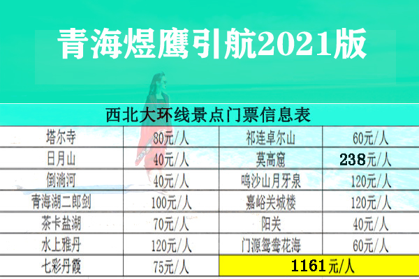 青海甘肅大環(huán)線7日游門票價(jià)格表