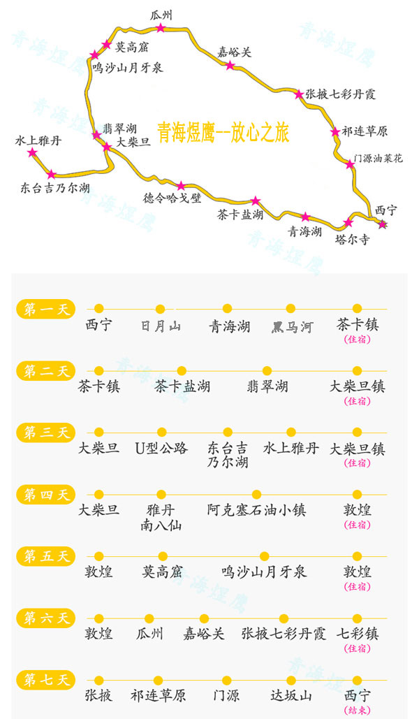 青海甘肅大環(huán)線7日游線路圖